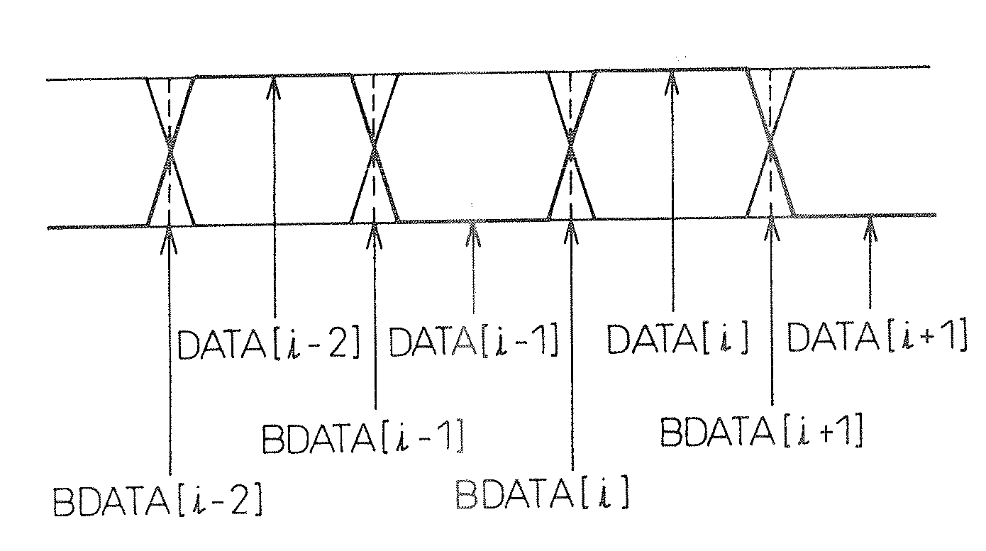 Clock recovery circuit and data receiving circuit