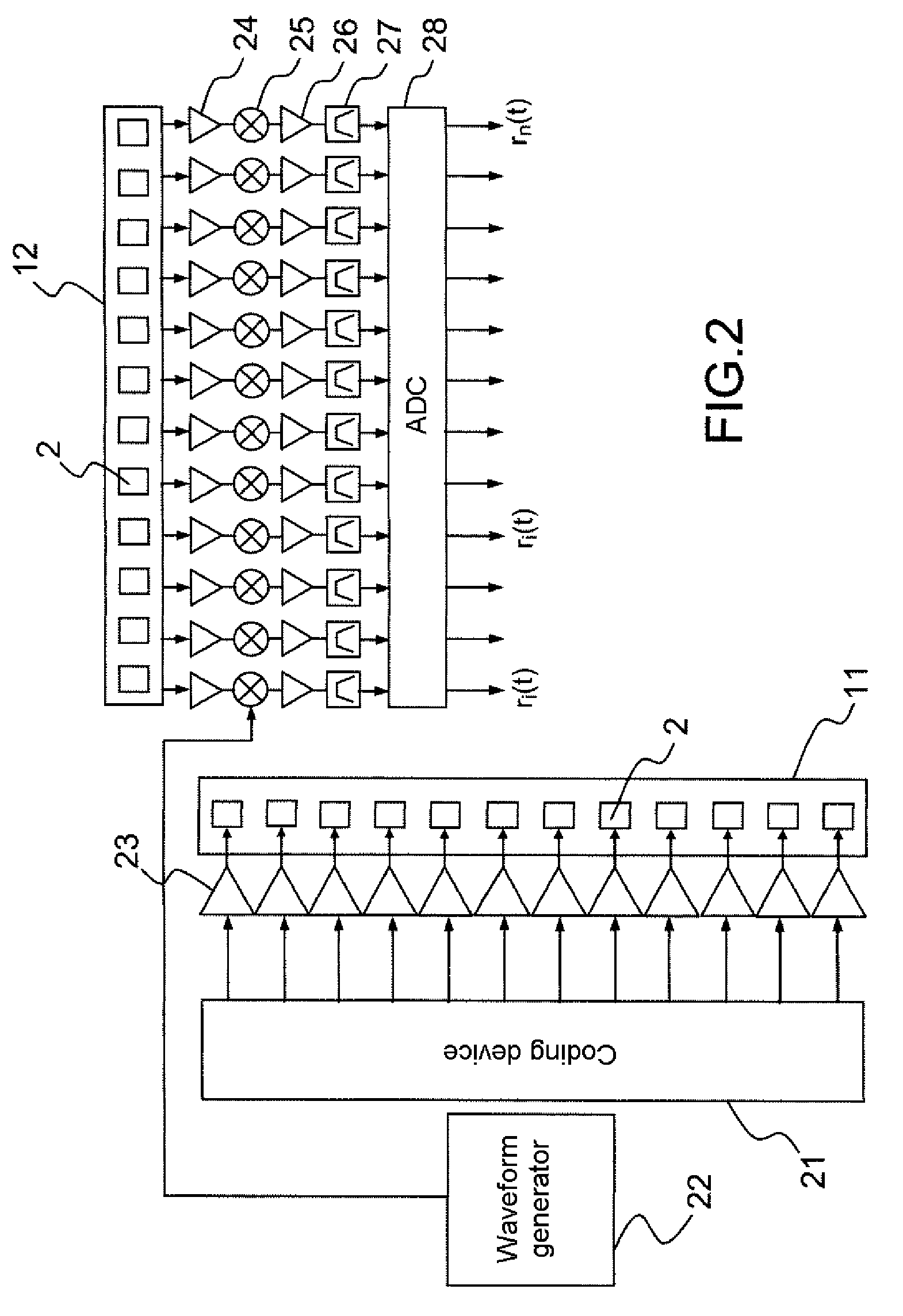 Agile-beam radar notably for the obstacle 'sense and avoid' function