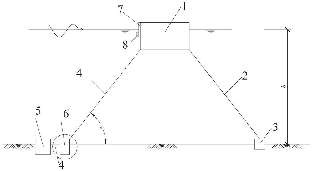 A floating embankment intelligent anchor chain system and control method