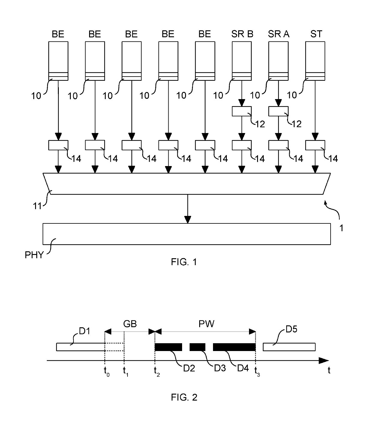 Method for managing traffic in a network based upon ethernet switches, vehicle, communication interface, and corresponding computer program product