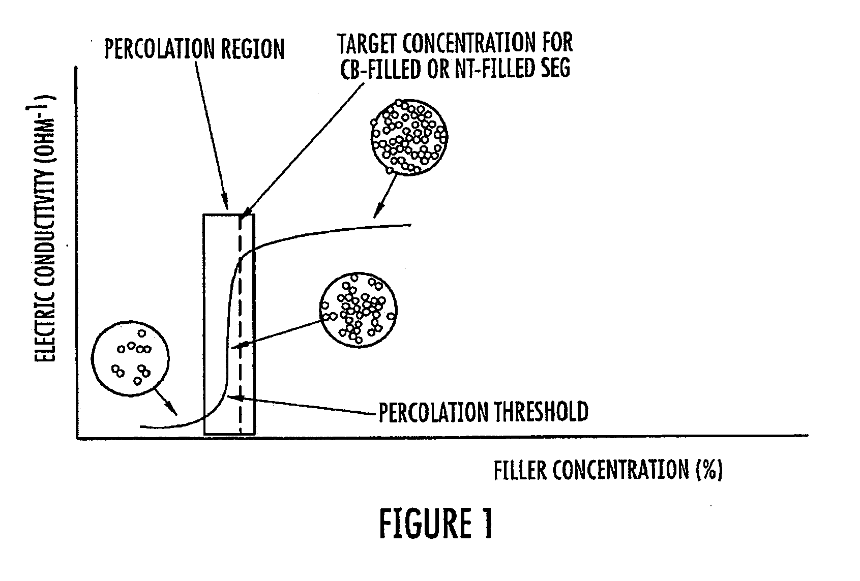 Sensor-enabled geosynthetic material and method of making and using the same