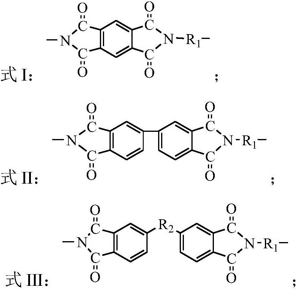 A kind of polyimide resin and its preparation method and a kind of polyimide foam