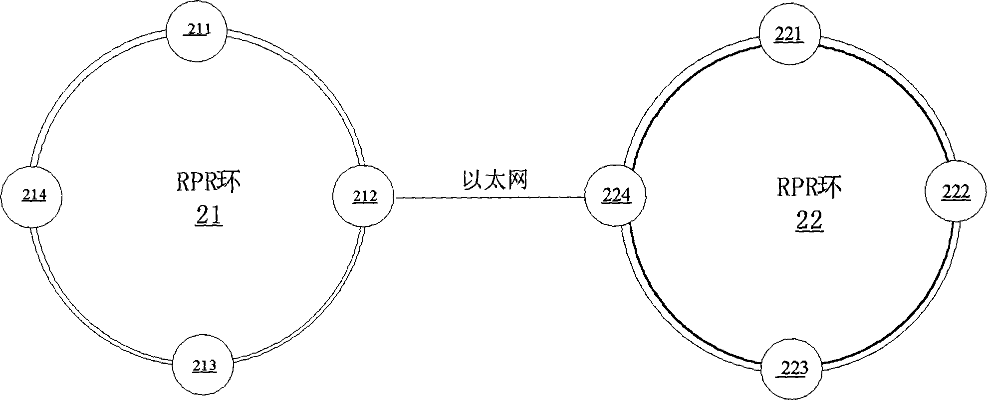 Method and station site for implementing reliable data transmission between elastic packet rings