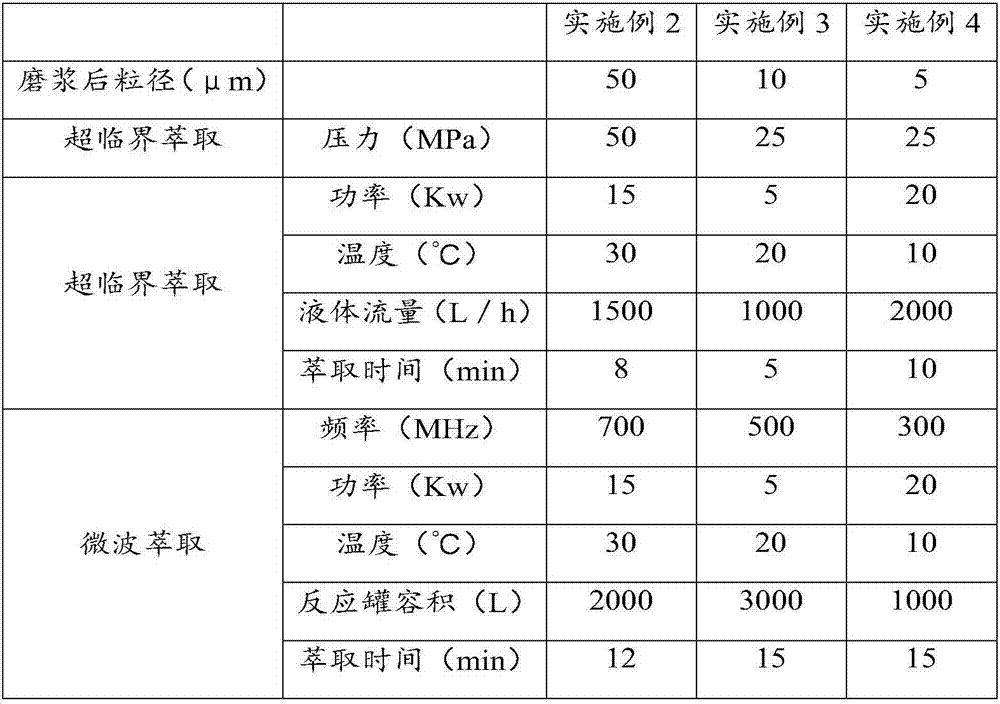 Nanometer coating and printing material and preparation method thereof