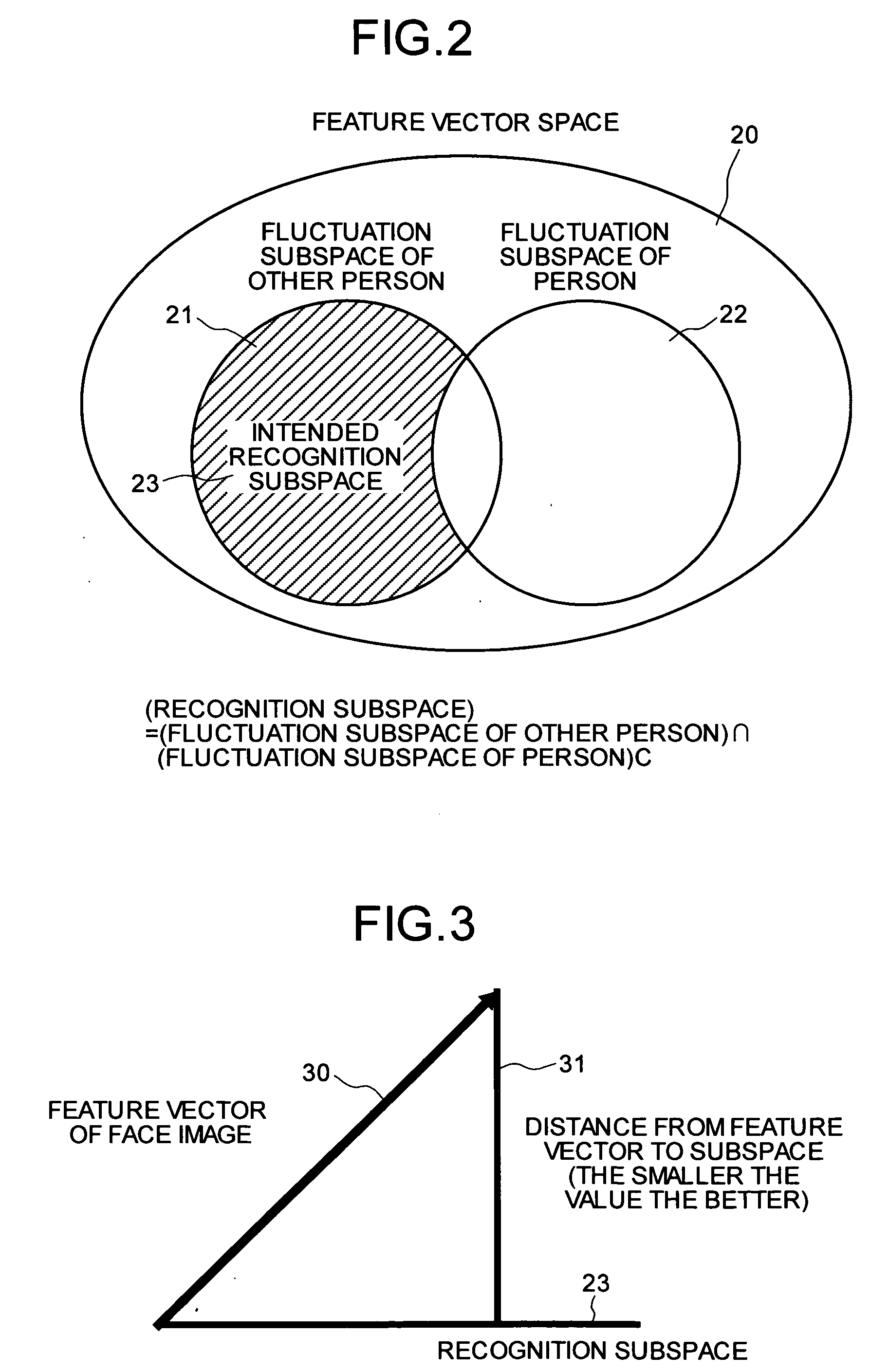 Image Recognition Device, Image Recognition Method, and Program for Causing Computer to Execute the Method