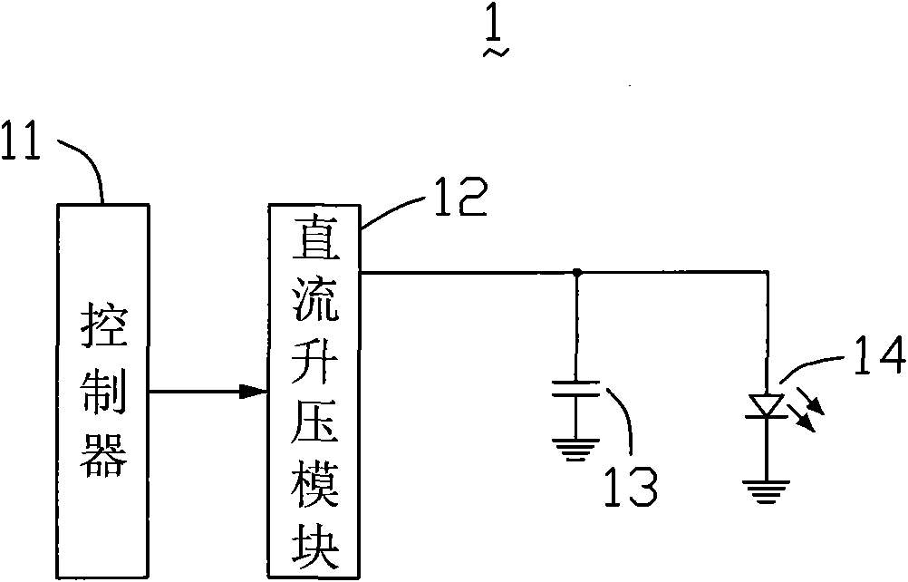 Backlight driving circuit