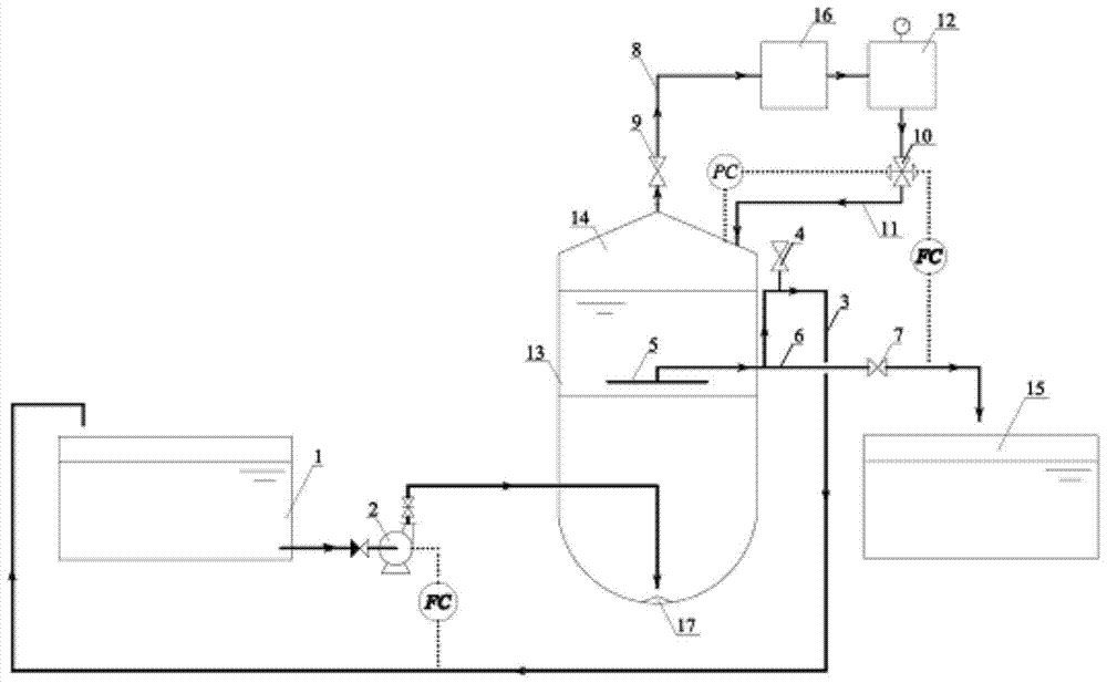 ASBR liquid level control system and control method