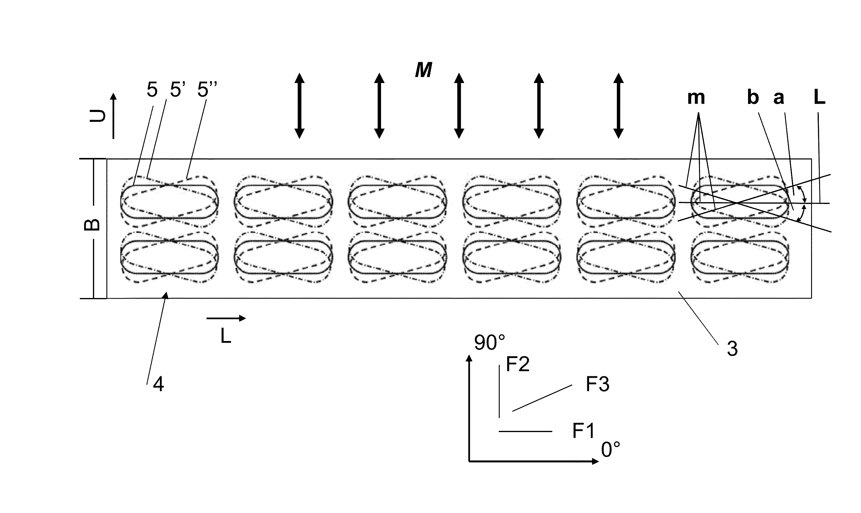 Leakage flux probe for non-destructive leakage flux-testing of bodies consisting of magnetizable material