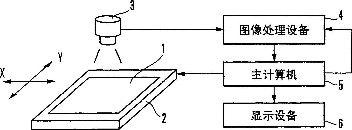 Pattern inspection method and apparatus, and pattern alignment method