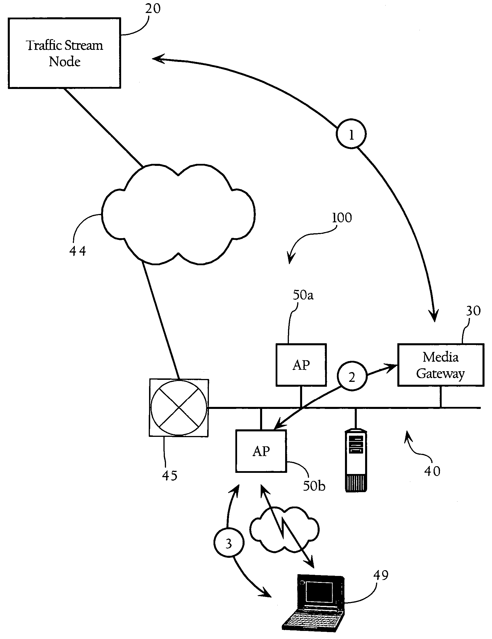 Method and system for media synchronization in QoS-enabled wireless networks