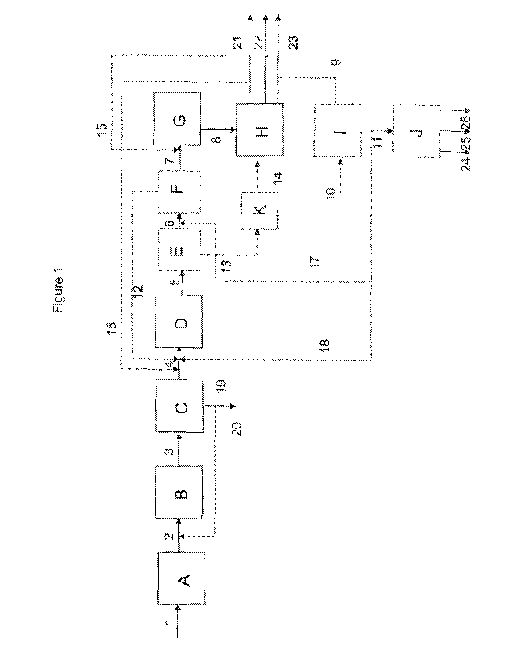 Flexible process for transformation of ethanol into middle distillates implementing a homogeneous catalytic system and a heterogeneous catalytic system