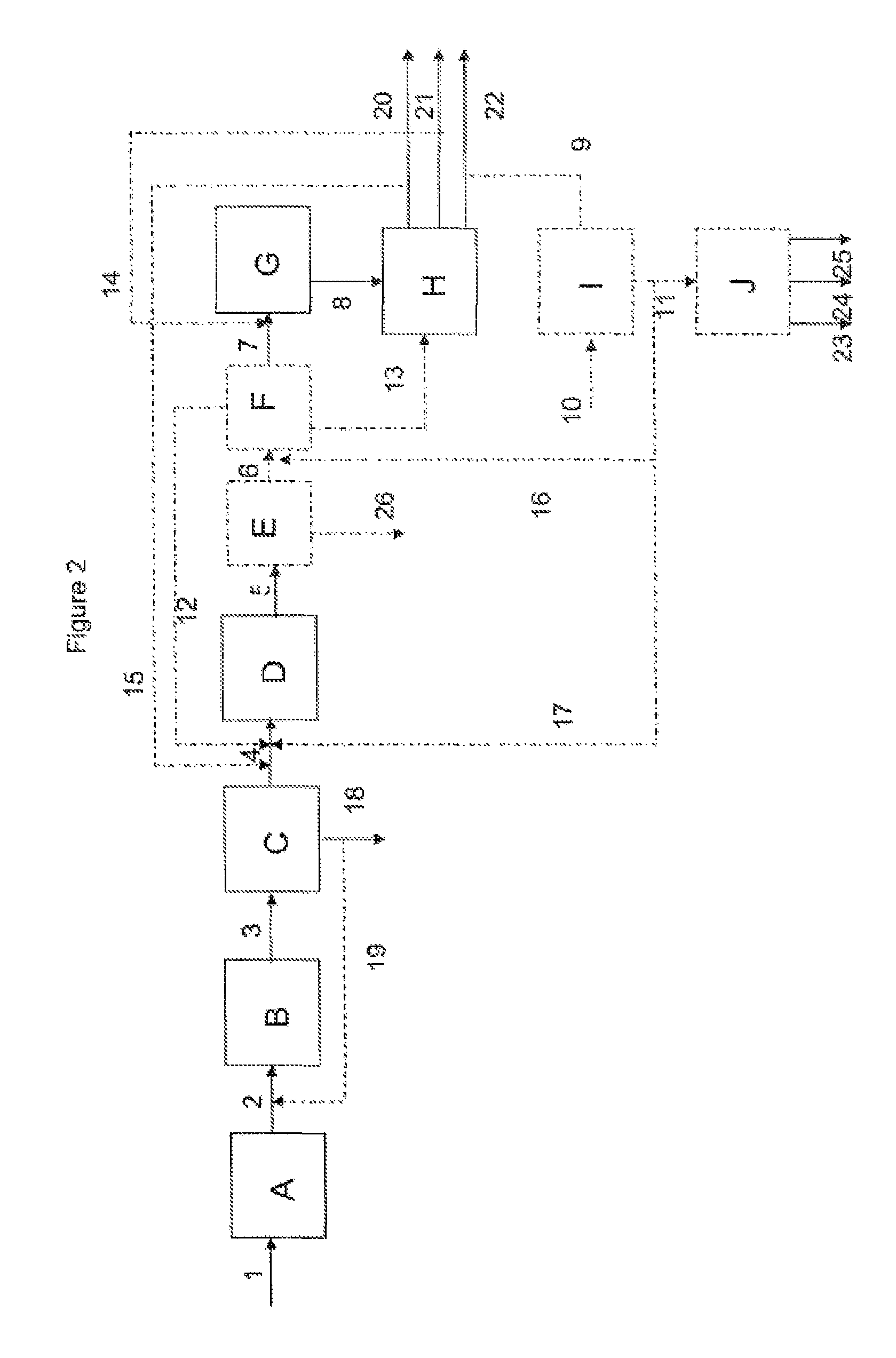 Flexible process for transformation of ethanol into middle distillates implementing a homogeneous catalytic system and a heterogeneous catalytic system