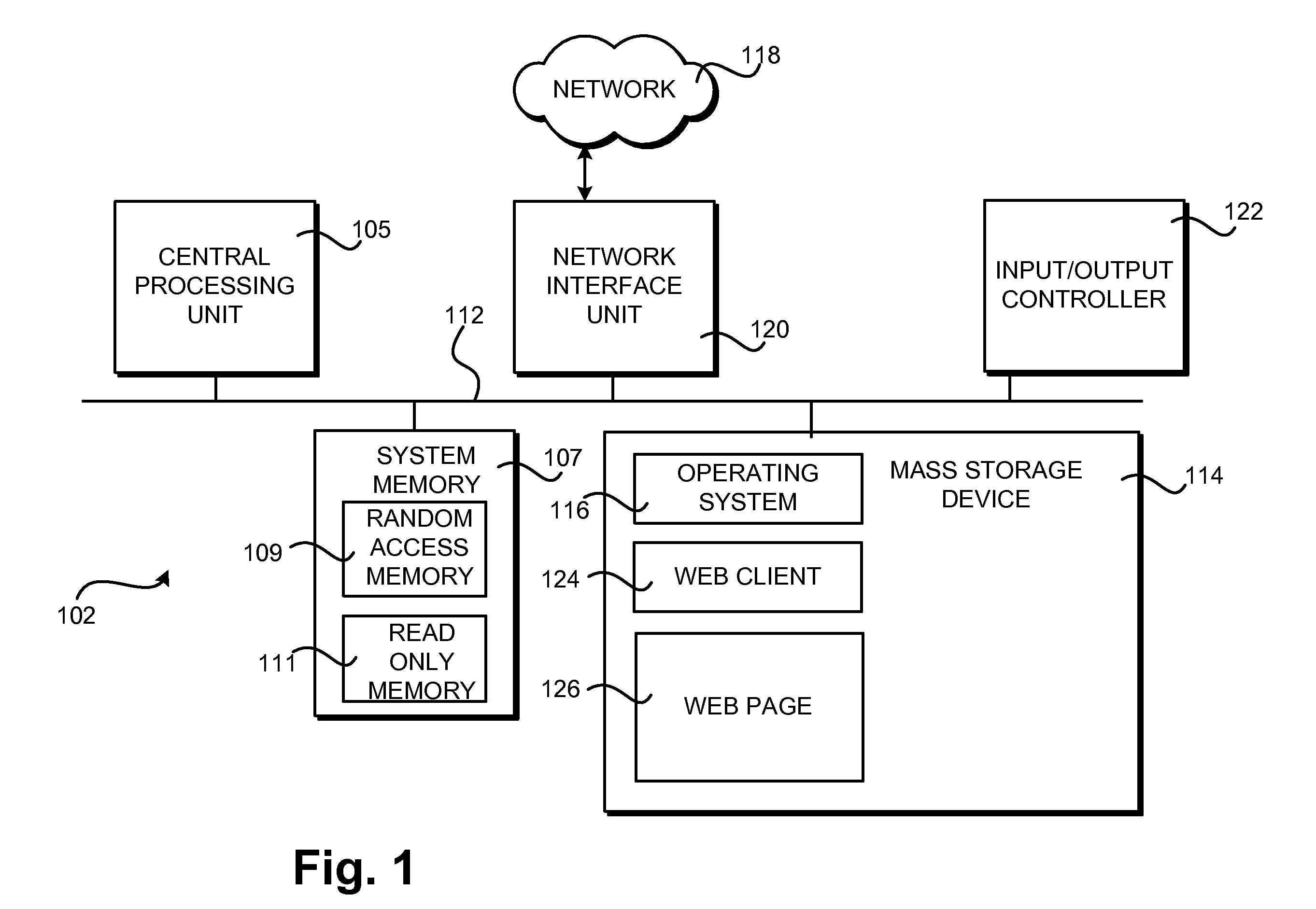 Identity verification systems