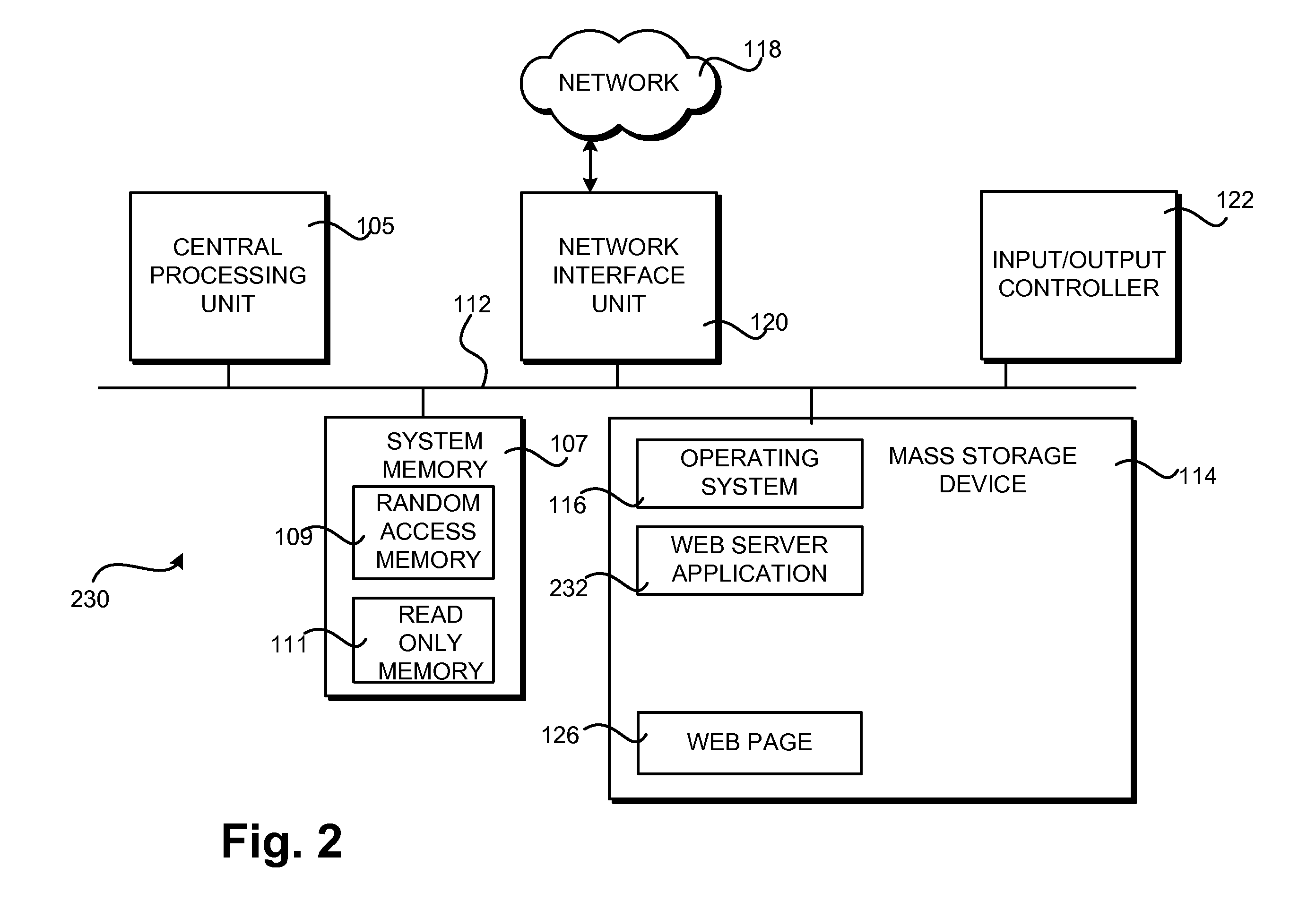 Identity verification systems