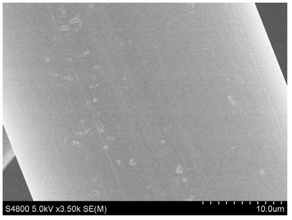 Method for preparing silica fiber and silica microsphere composite super-hydrophobic material