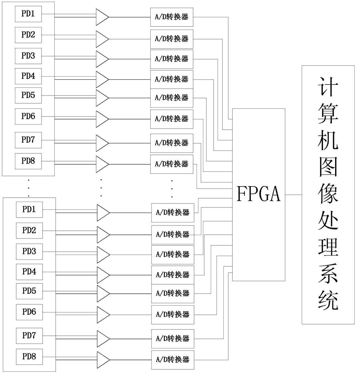 Radiation detection method, device, detector component and radiation detector