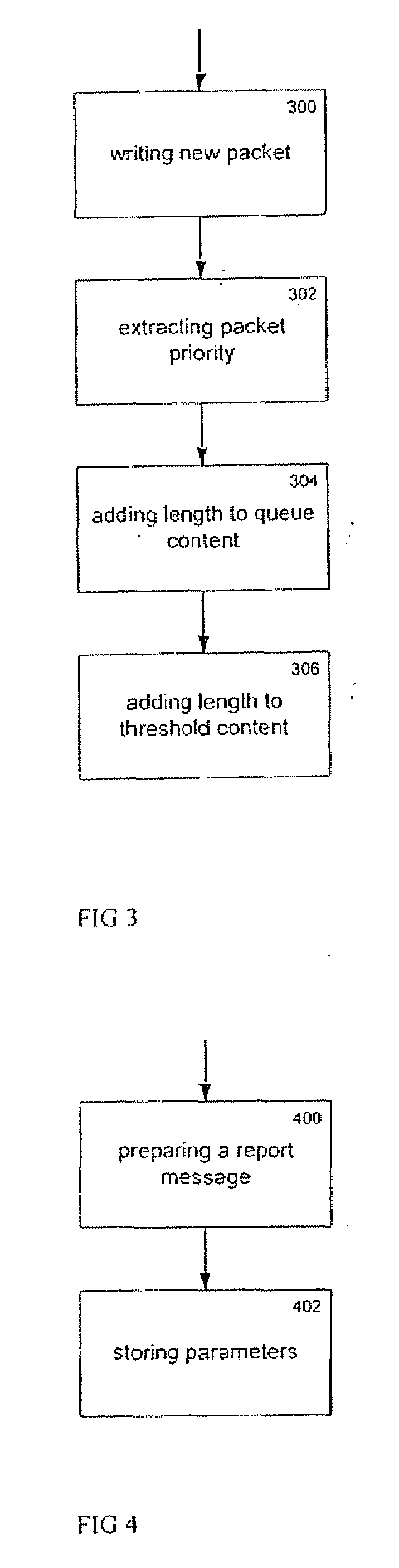 Methods for dynamic bandwidth allocation and queue management in ethernet passive optical networks