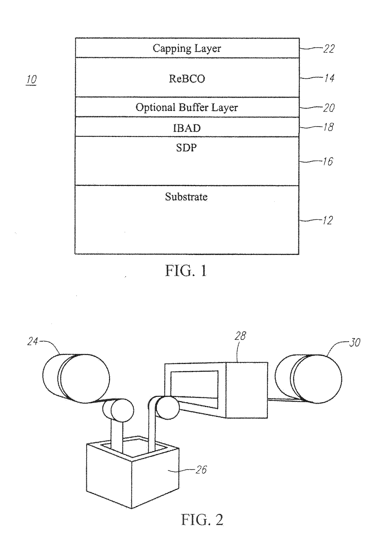 Coated conductor high temperature superconductor carrying high critical current under magnetic field by intrinsic pinning centers, and methods of manufacture of same