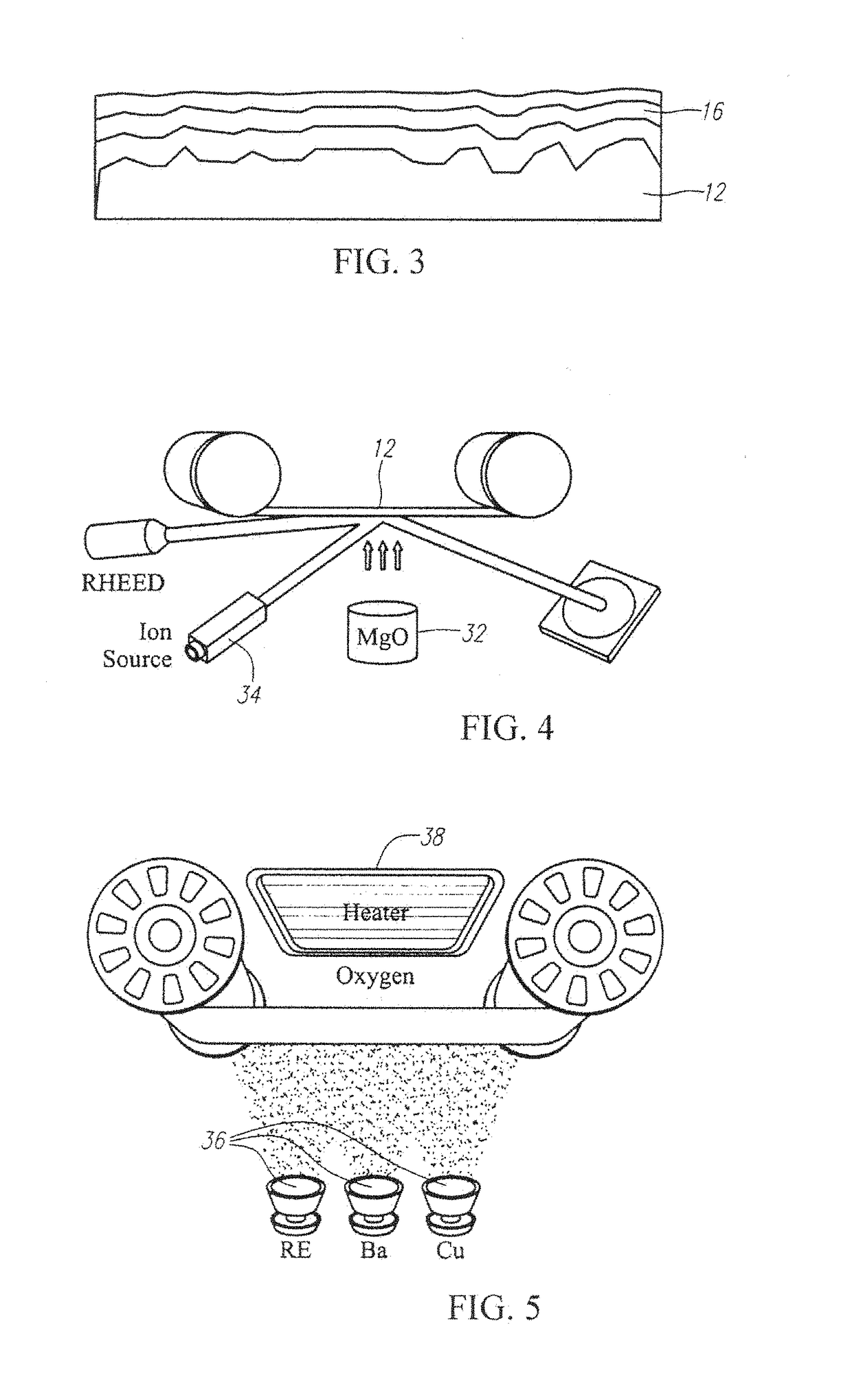 Coated conductor high temperature superconductor carrying high critical current under magnetic field by intrinsic pinning centers, and methods of manufacture of same