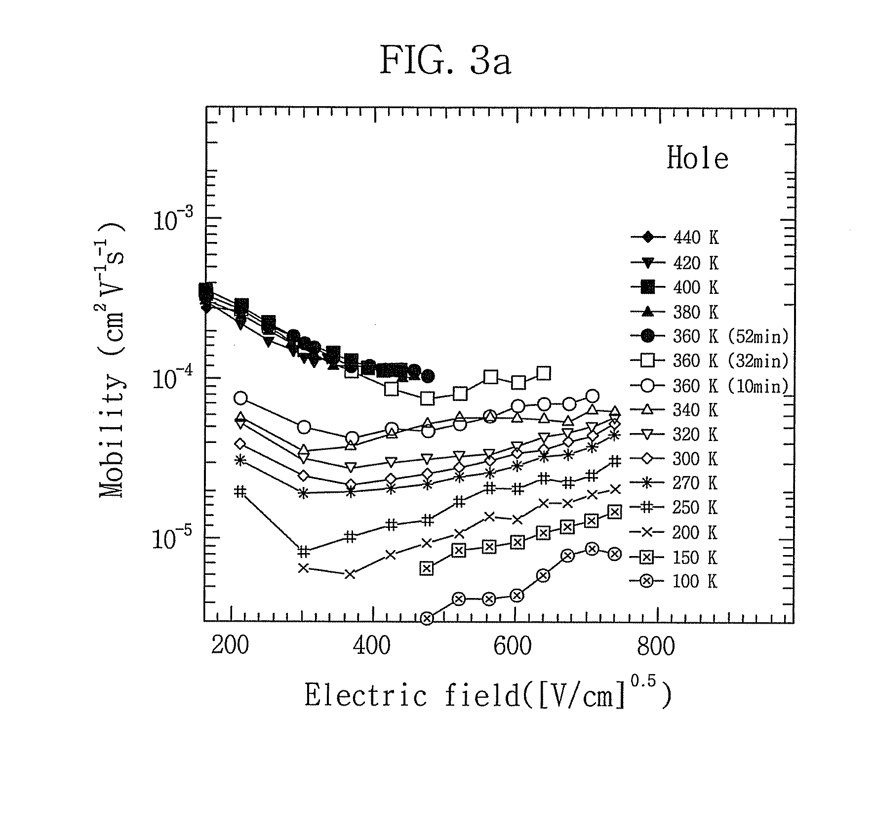 Polymer solar cell and method of manufacturing the same