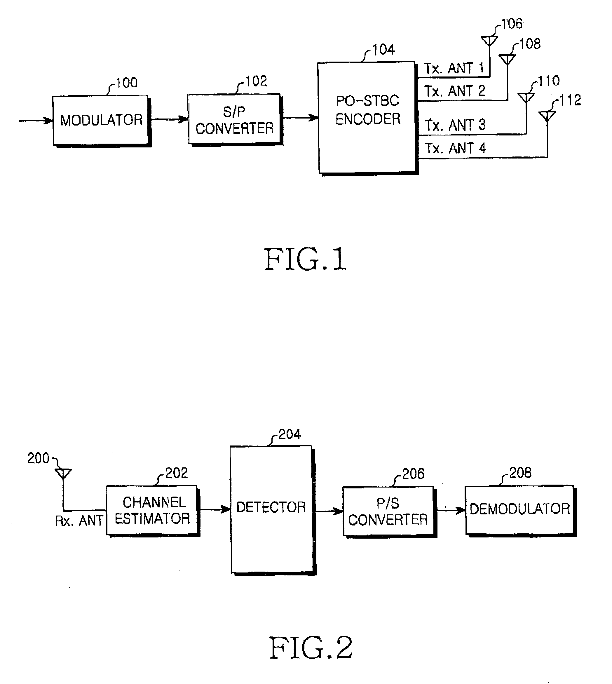 Apparatus and method for coding/decoding pseudo orthogonal space-time block code in a mobile communication system using multiple input multiple output scheme