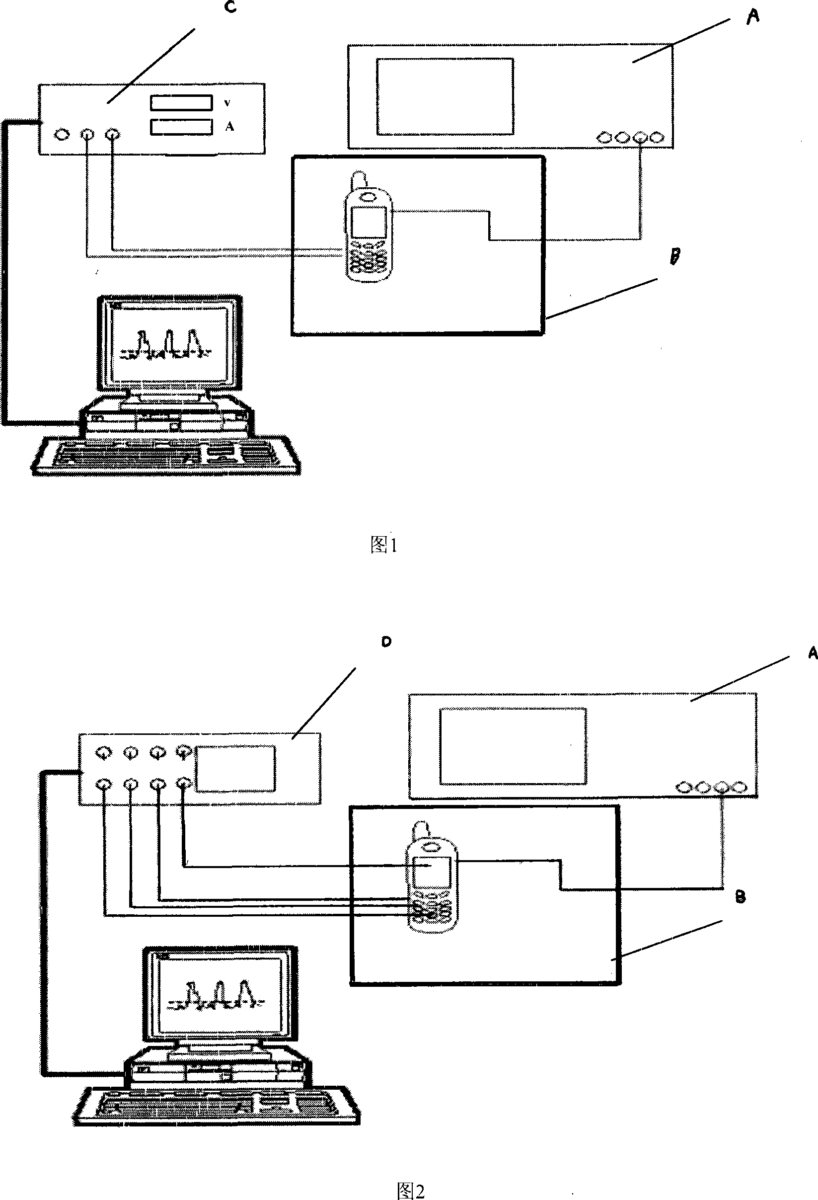 Radio terminal performance test device and method