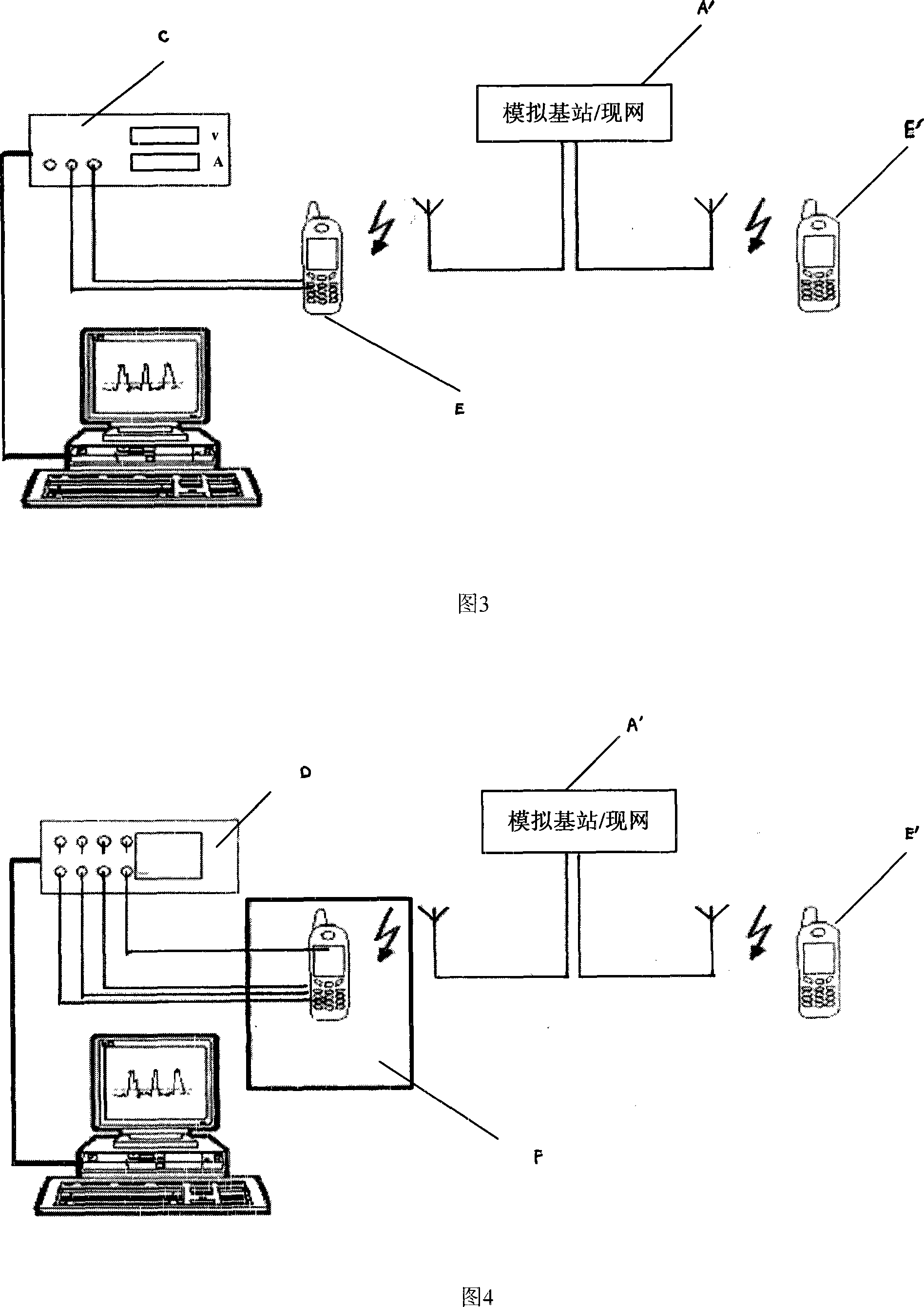 Radio terminal performance test device and method