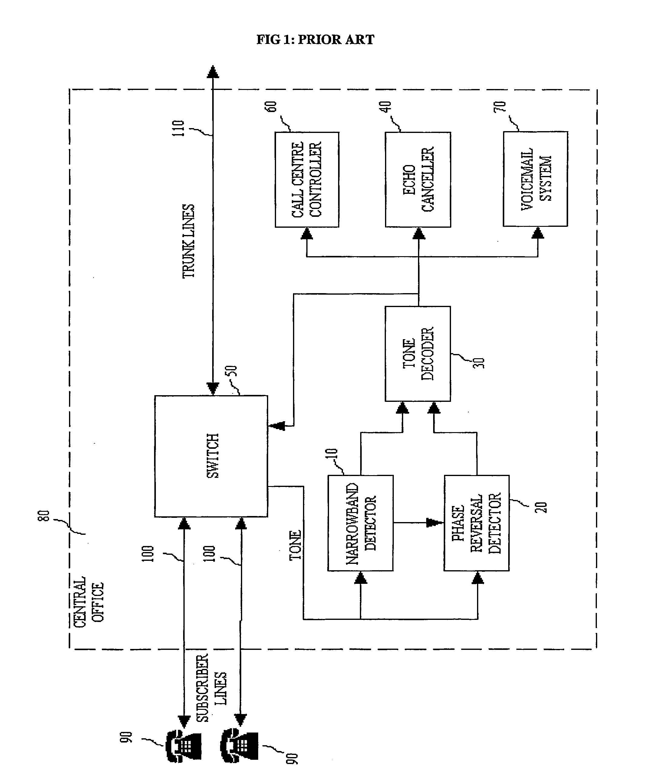 Narrowband detector