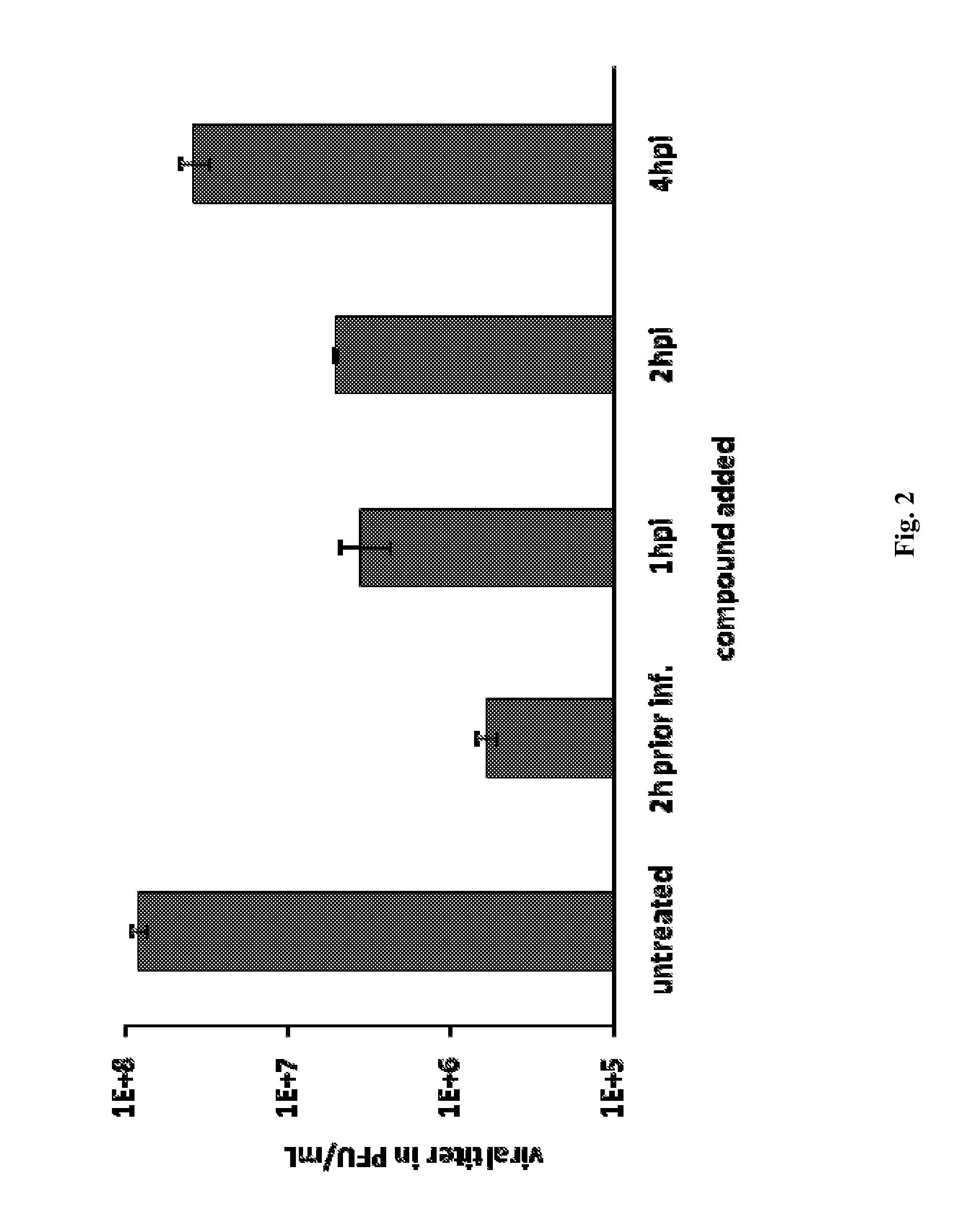 Antiviral Compounds and Uses Thereof