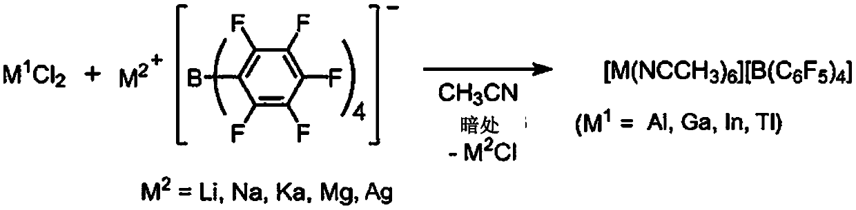 Method for preparing butene oligomer