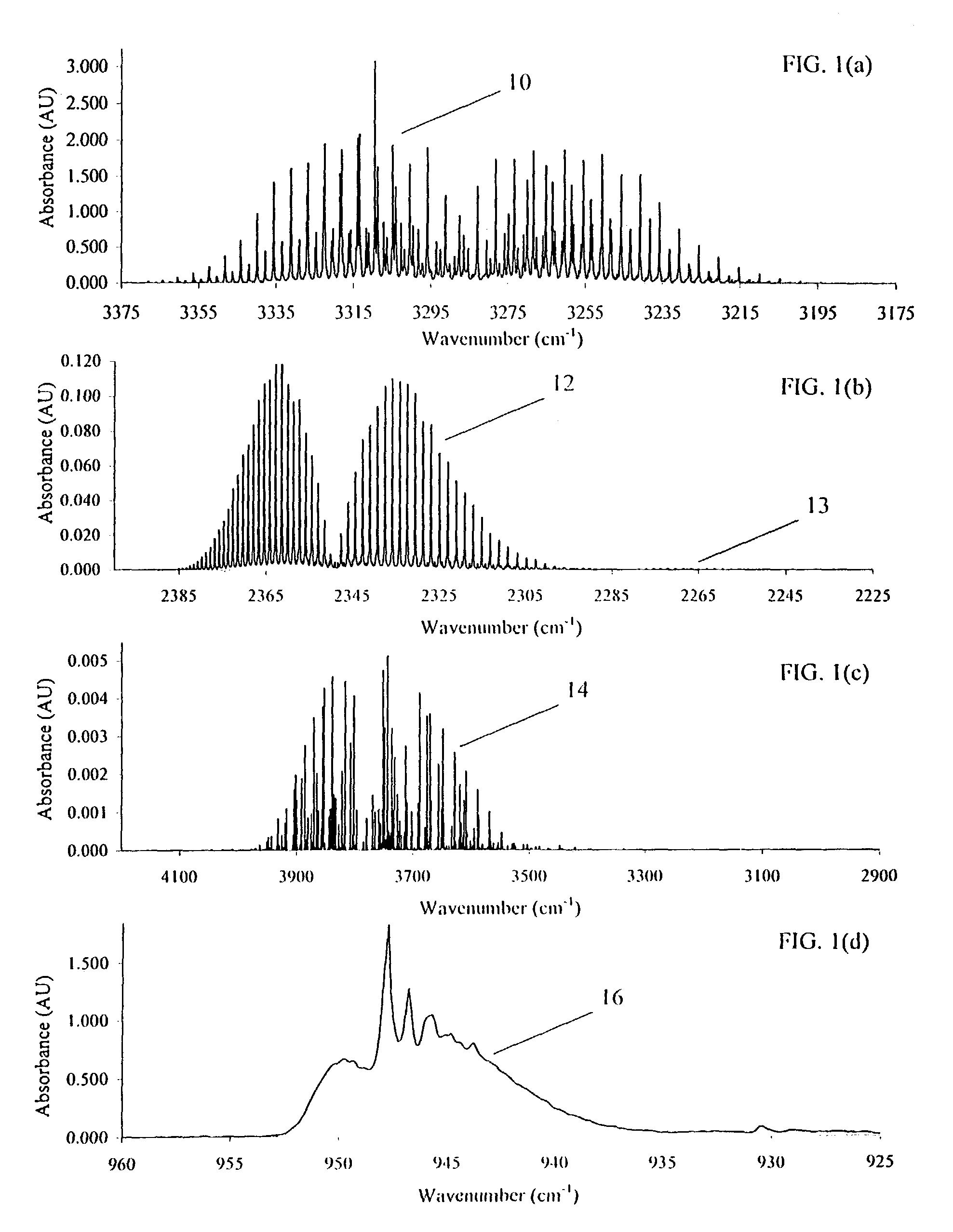 Non-invasive, miniature, breath monitoring apparatus