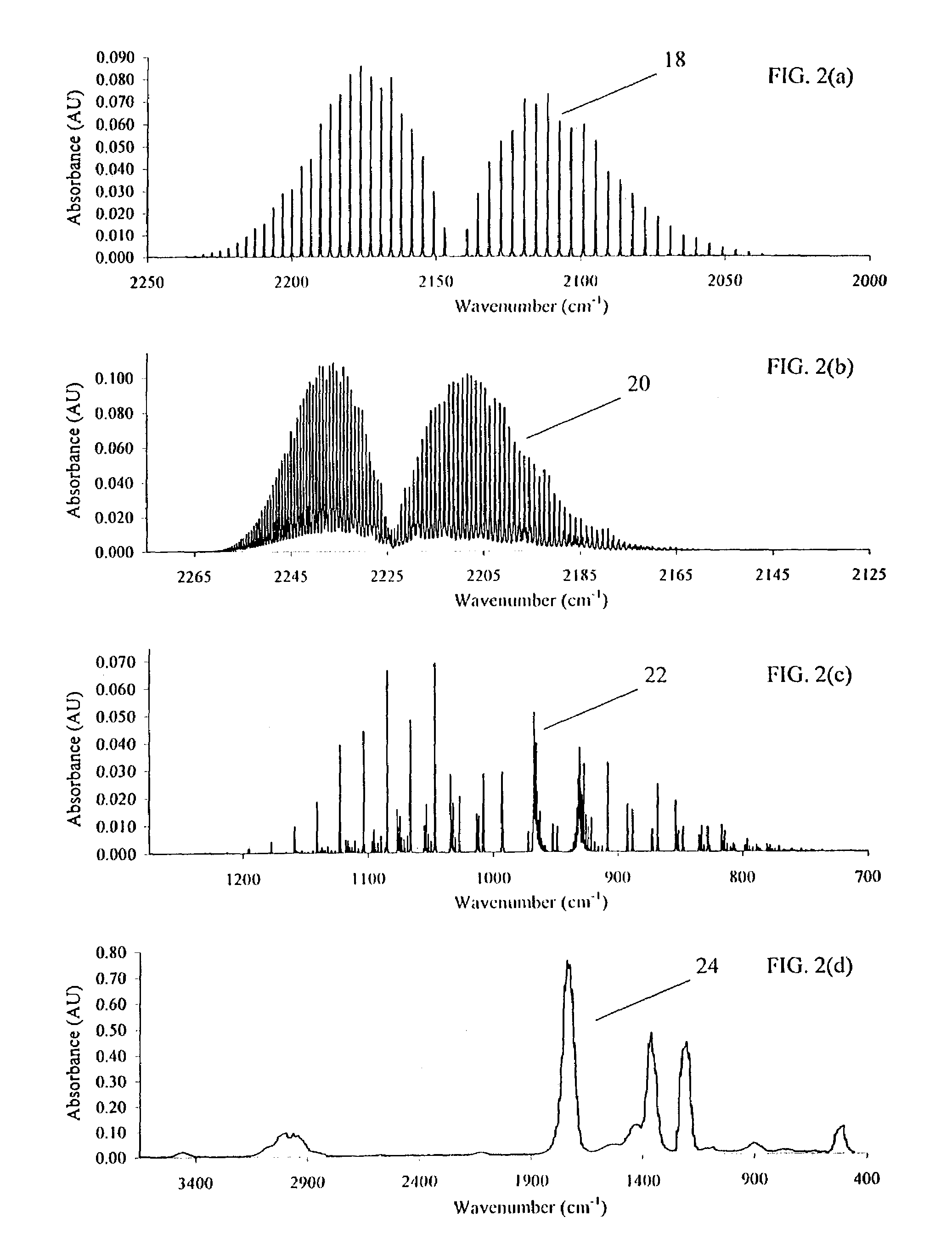 Non-invasive, miniature, breath monitoring apparatus