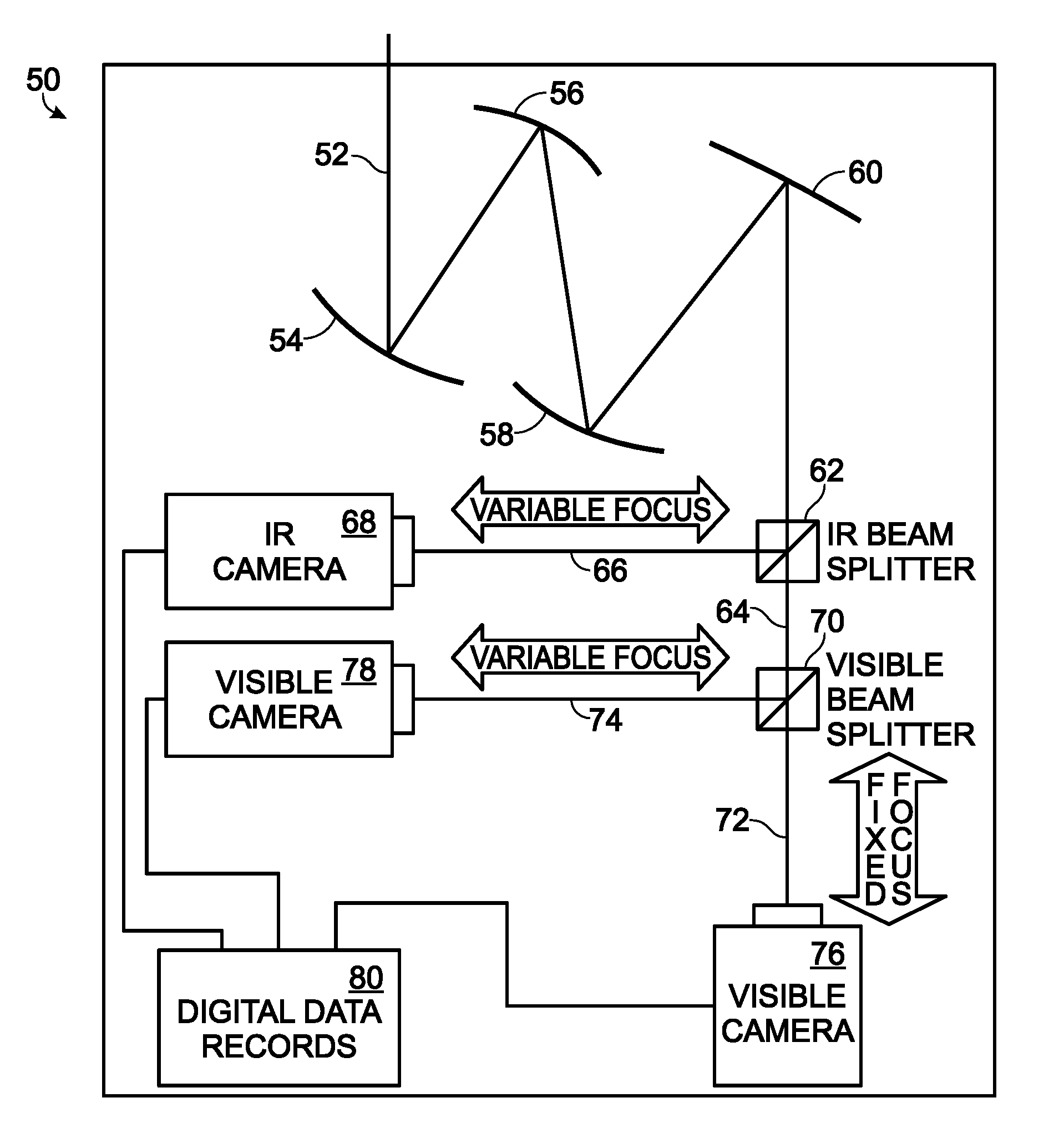 Image correction across multiple spectral regimes