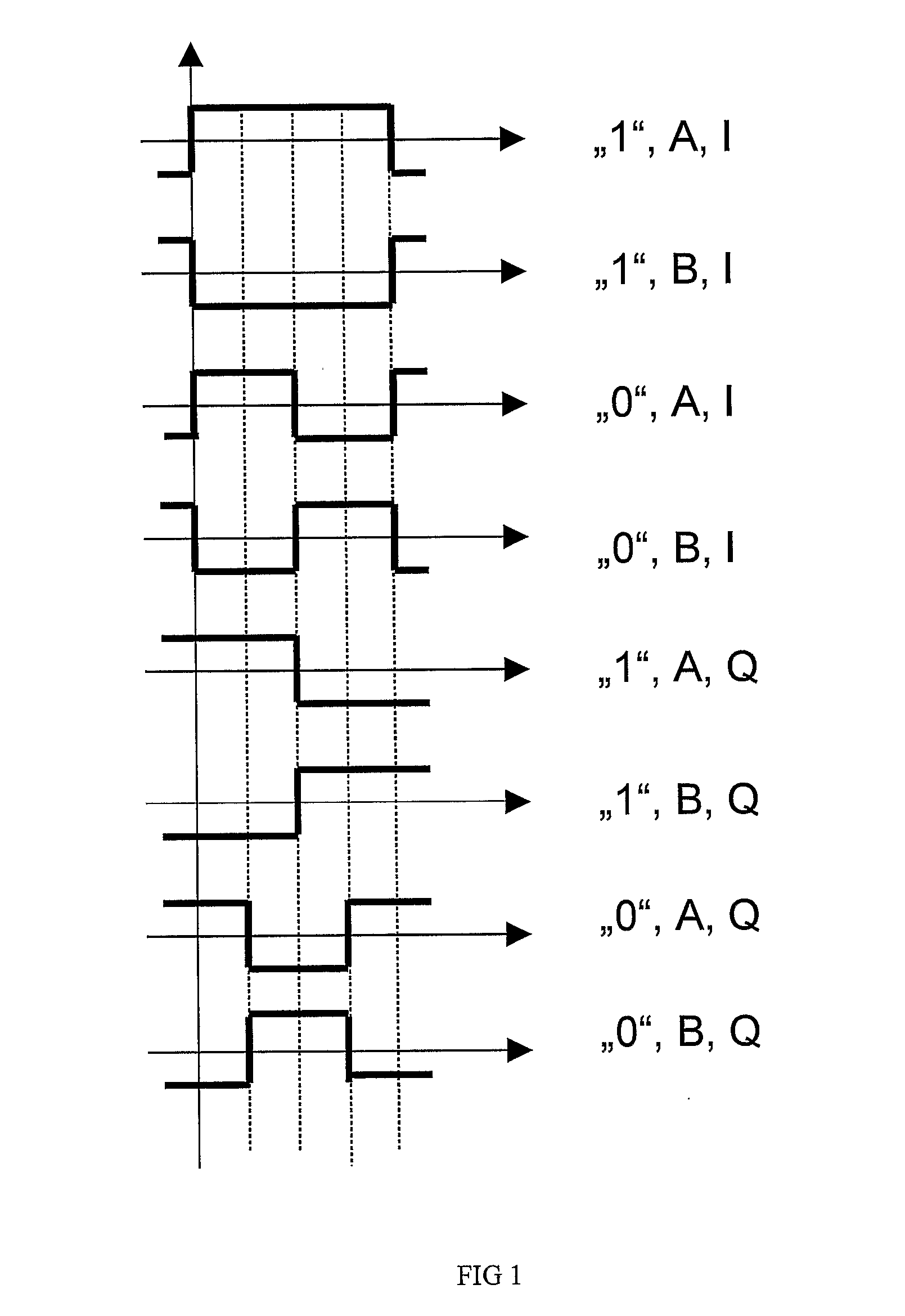 Method and device for synchronization of a decoder of a RFID receiver