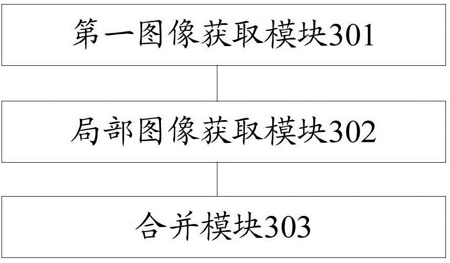 Image exposure method and mobile terminal