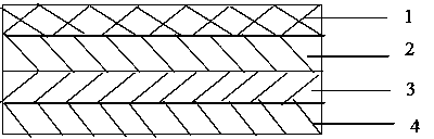 Anti-fracture composite packaging material