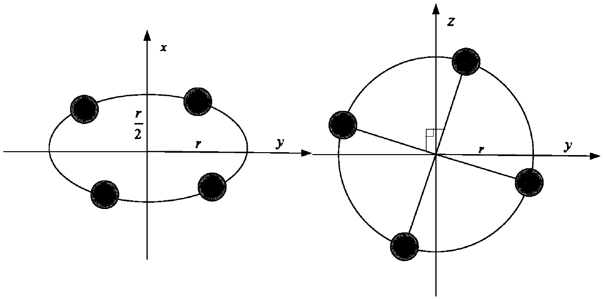 Clustering-grade satellite fault tolerance control method based on nonlinear planning