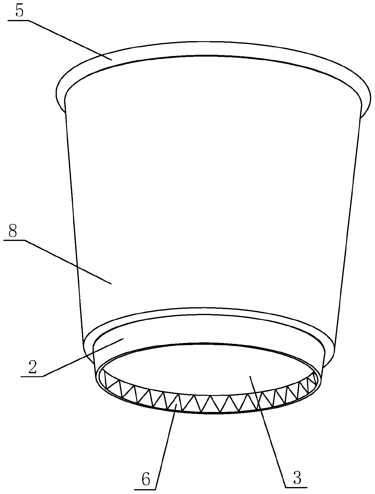 Manufacturing process of paper cup