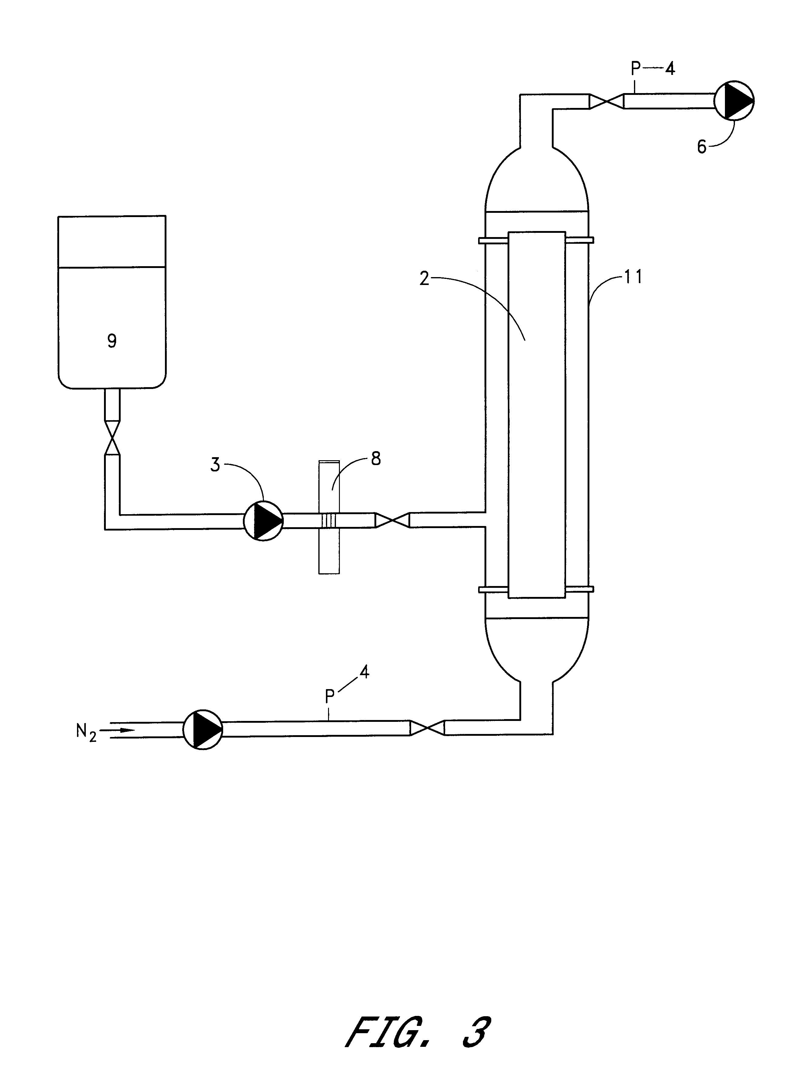 Liposomes preparation method and plant