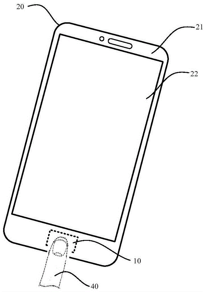 Mobile terminal with fingerprint sensor packaging structure