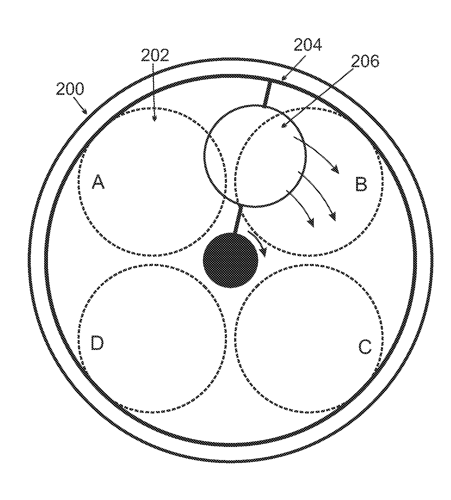 Chemical Vapor Deposition System