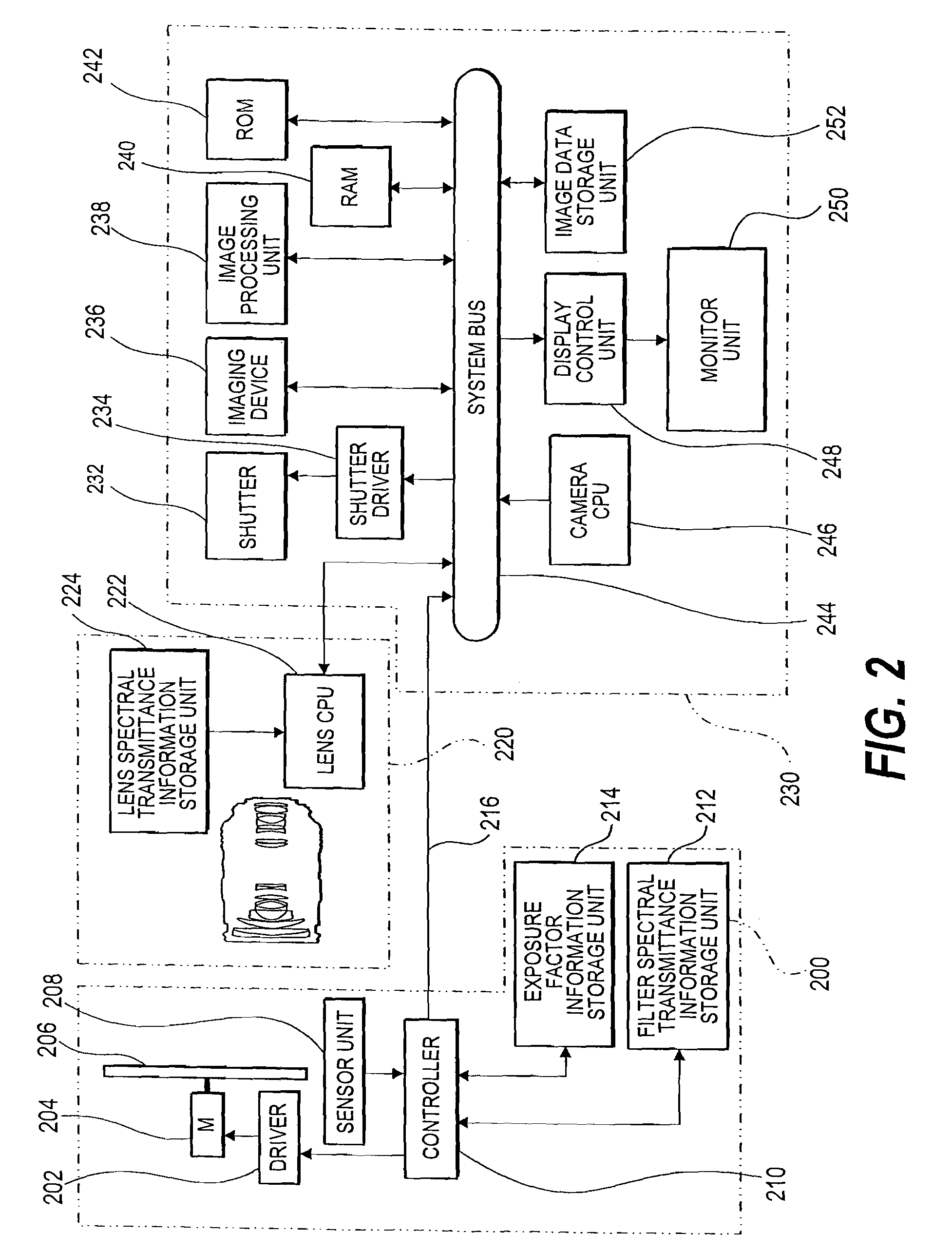 Filter switching device, photographing lens, and camera