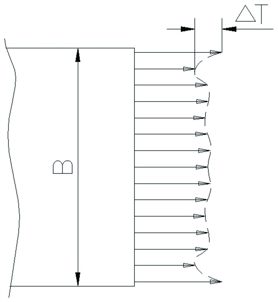 Wide strip foil rolling equipment