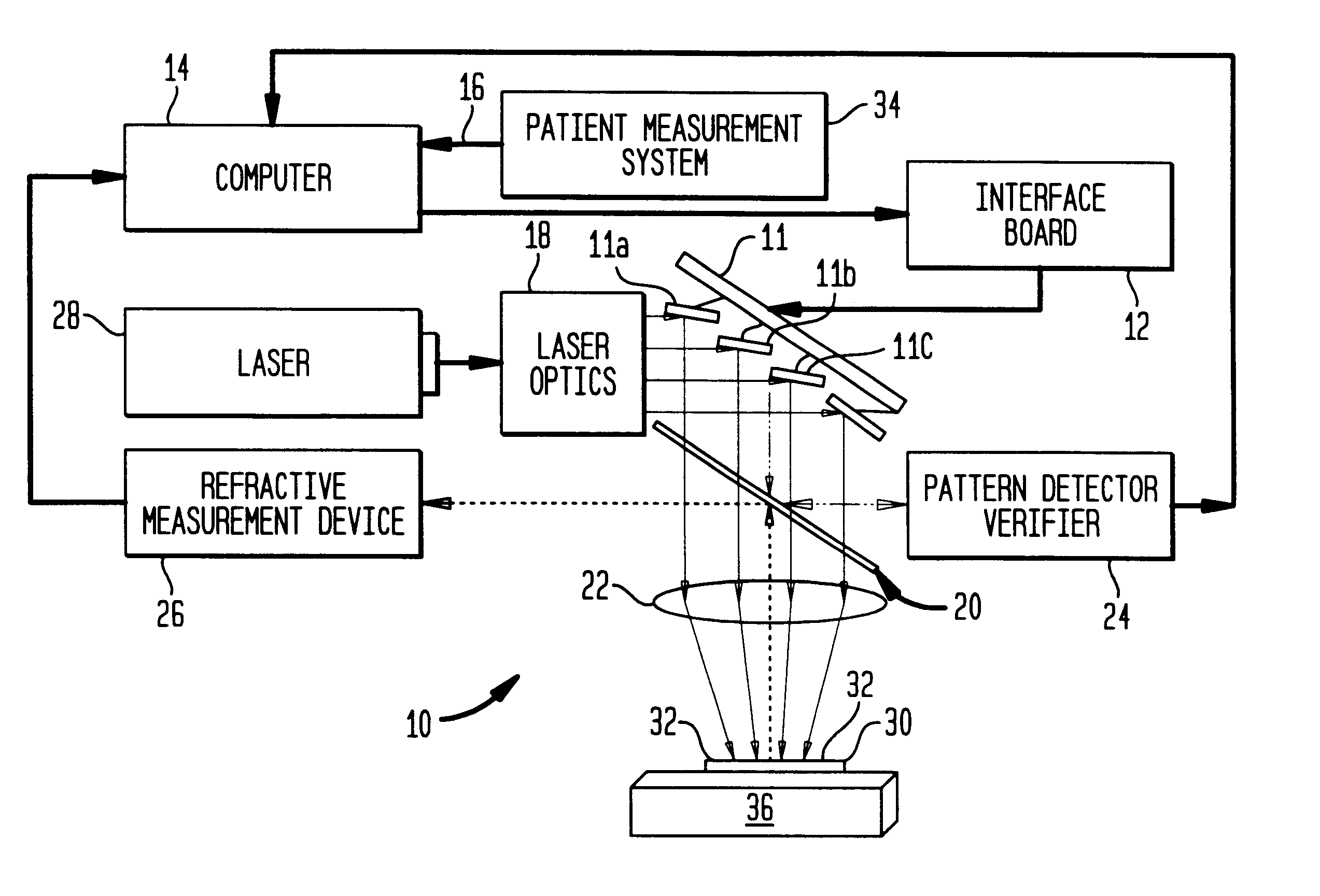 Laser method for shaping of optical lenses