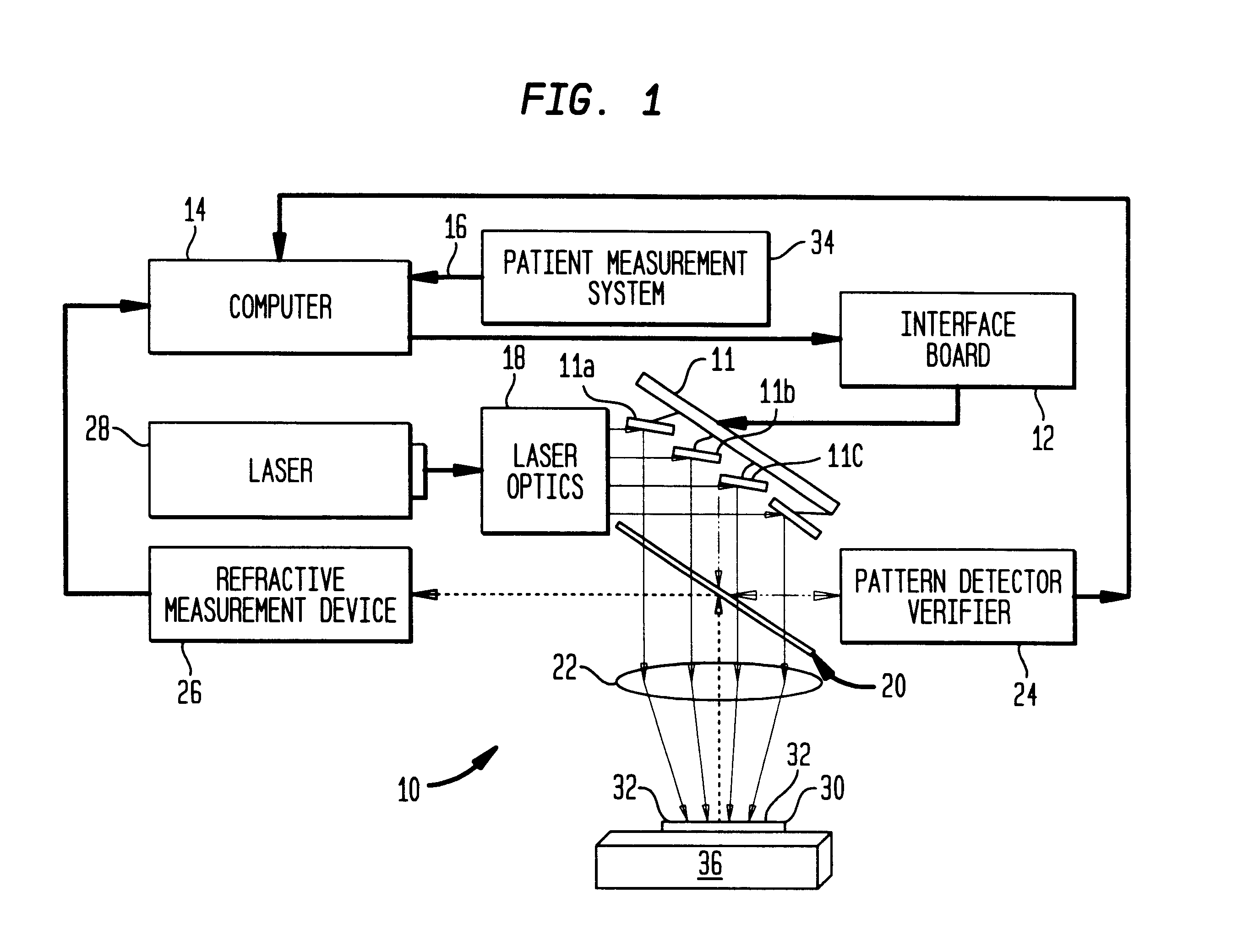 Laser method for shaping of optical lenses