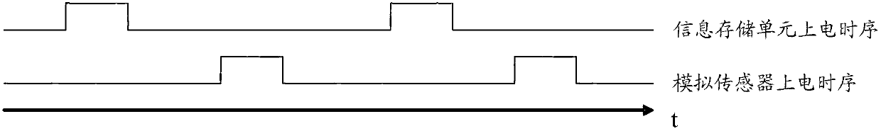 Image box chip, image box and alarm processing method of residual recording materials