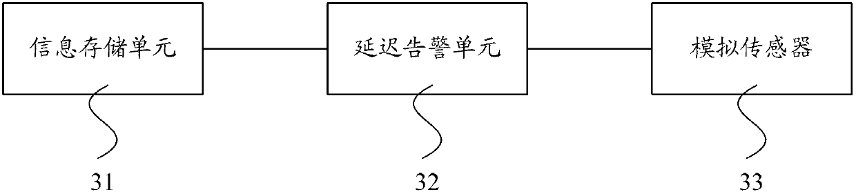 Image box chip, image box and alarm processing method of residual recording materials