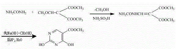 Preparation method of 2,4-dyhydroxyl-5-pyrimidinecarboxylic acid