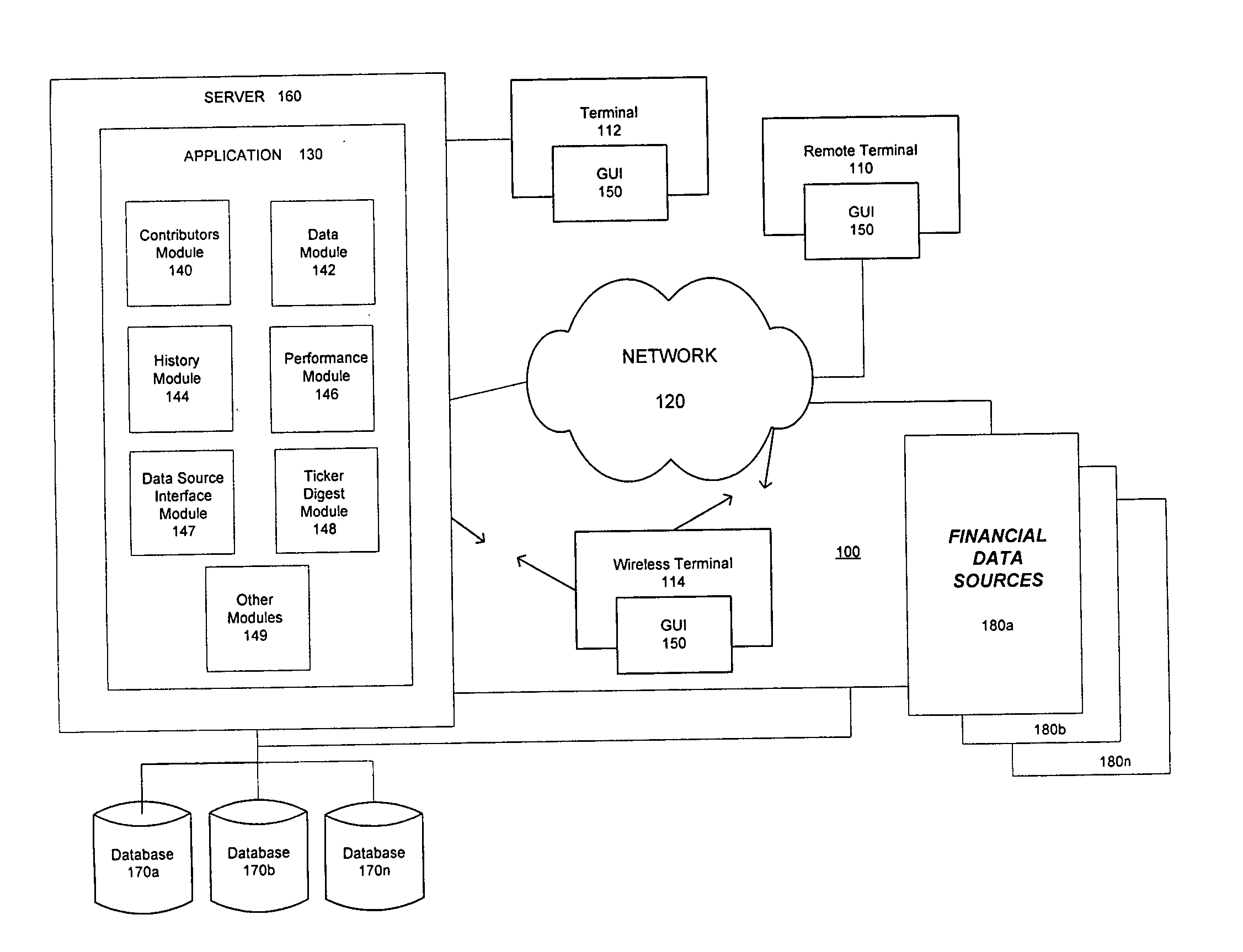 System and method for facilitating the selection of security analyst research reports