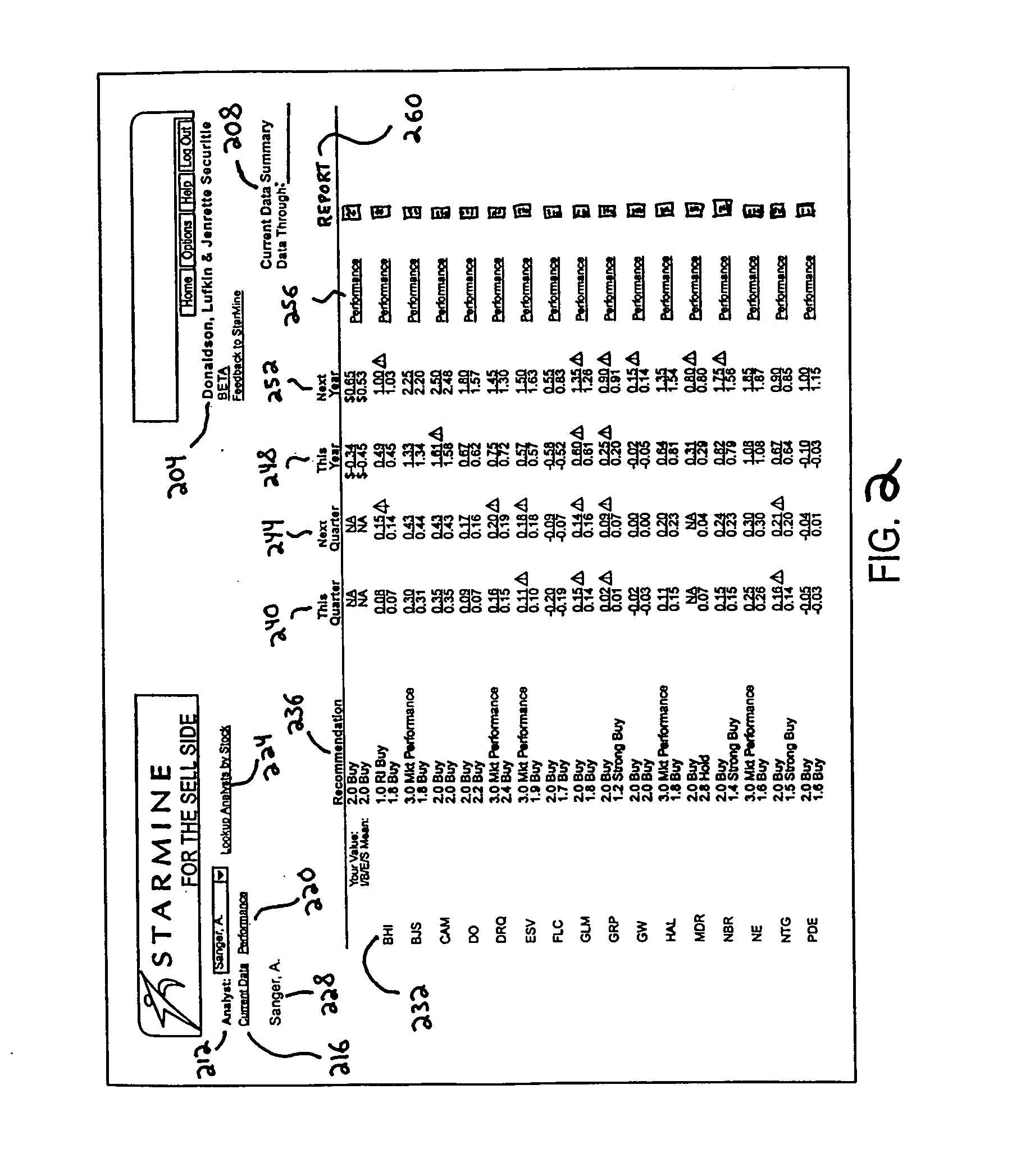 System and method for facilitating the selection of security analyst research reports